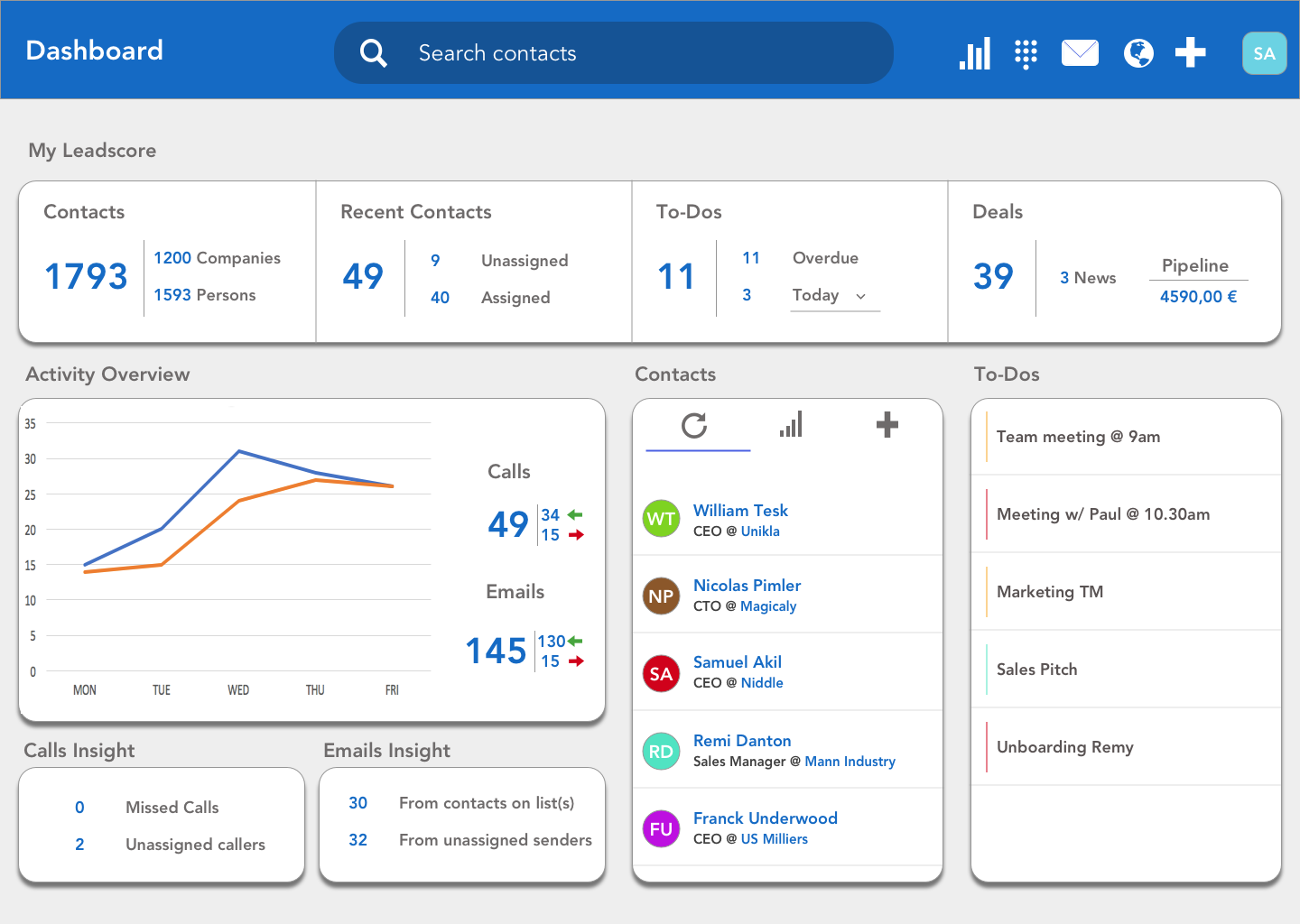 Business Dashboard