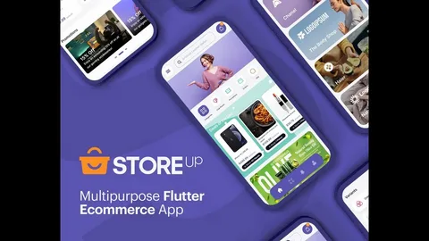 E-Commerce Store Care