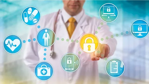 Healthcare Portal Security