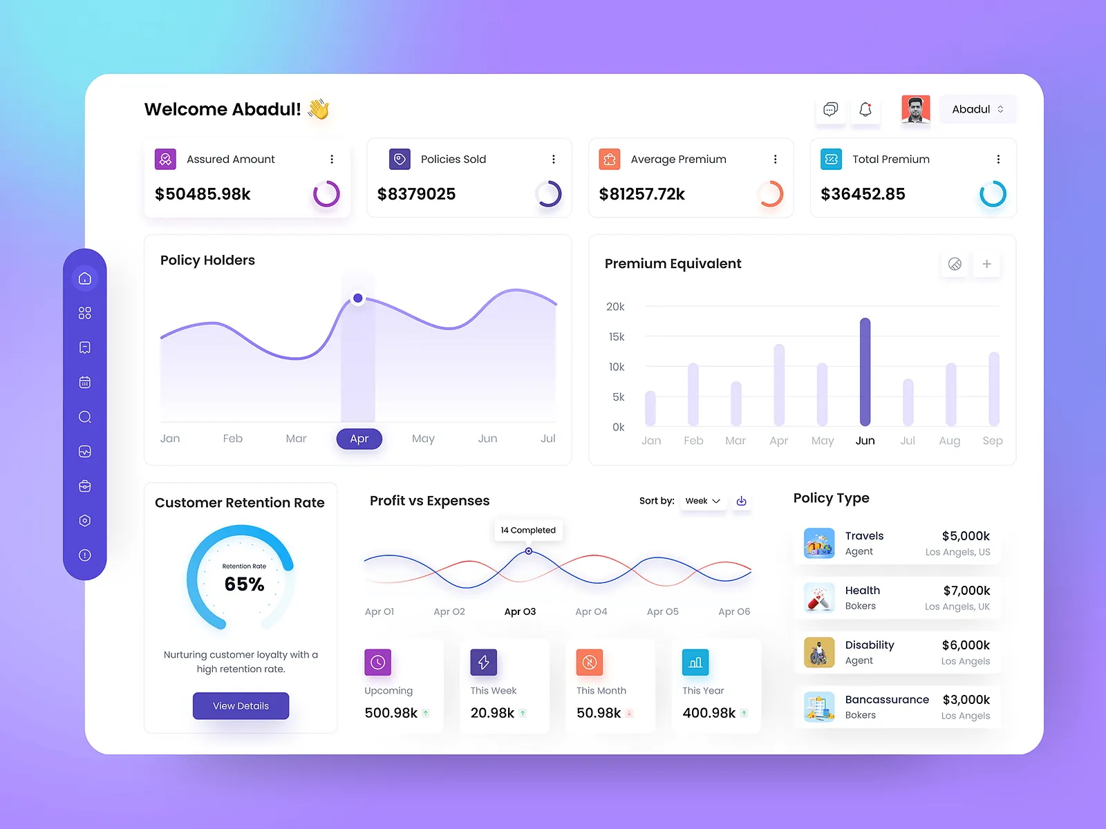 SaaS Analytics Dashboard