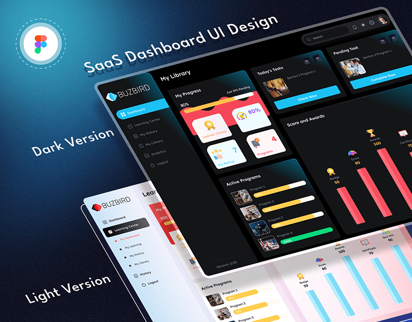 SaaS Product Branding