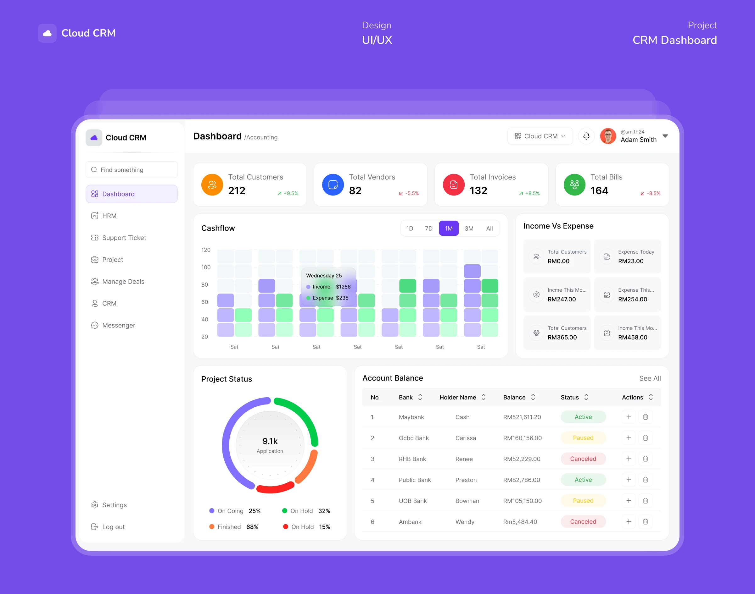 Custom CRM Module